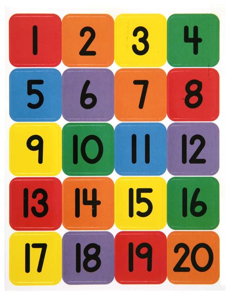 Printable Numbers Chart 1 20