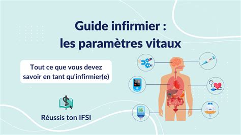 Guide infirmier la sonde nasogastrique SNG Réussis ton IFSI