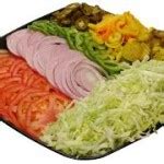 Walmart Catering Menu and Prices