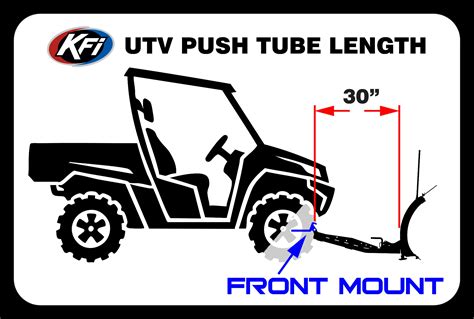 #106540 Plow MNT UTV- Cub Cadet Challenger - KFI ATV Winch, Mounts and ...