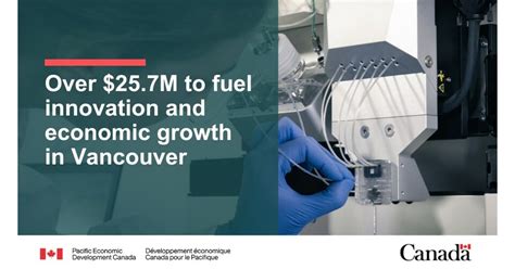 Government Of Canada Invests Over 257 Million To Fuel Innovation And