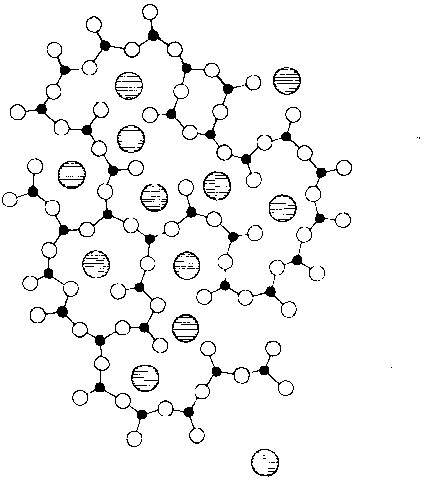 Schematic Two Dimensional Representation Of Tetrahedrally Coordinated