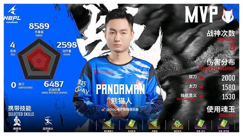 【2023 Nbpl】 Chung KẾt Solo Game 1 Highlights Winer Oug丶pandaman