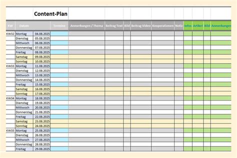 How To Best Practices Instagram Post Planen Sma