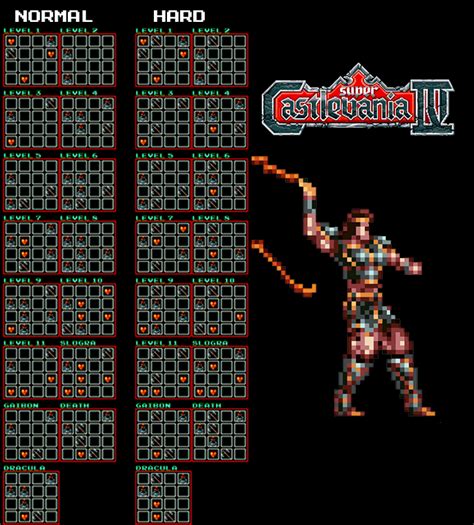 Super Castlevania IV Passwords Normal Hard Steam Solo