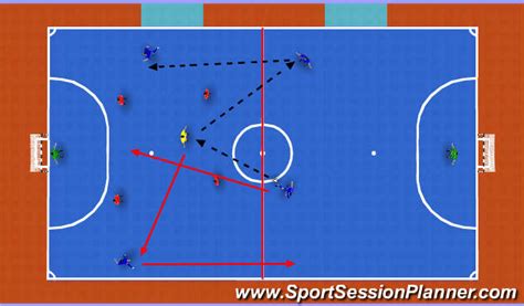 Futsal: Futsal Game Play (Tactical: Attacking Principles/Formations, U7 ...