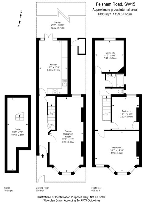 Exploring Local Amenities and Property on Lower Richmond Road Putney 1