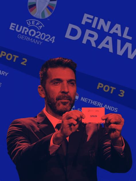 UEFA Euro 2024 Final Tournament Draw 12UEFA Uefa Champions League