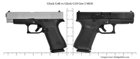 Glock G48 Vs Glock G19 Gen 5 MOS Size Comparison Handgun Hero