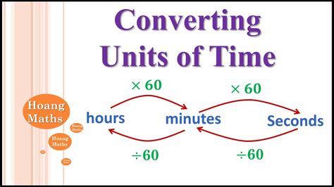 Conversion Of Time In Math