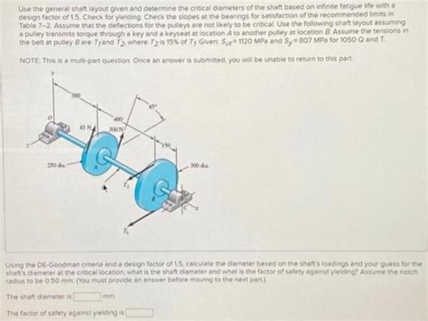 Solved Use The General Shaft Layout Given And Determine The Chegg