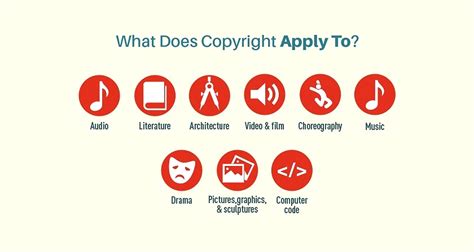 Copyright Protection For Beginners Broadcast Beat