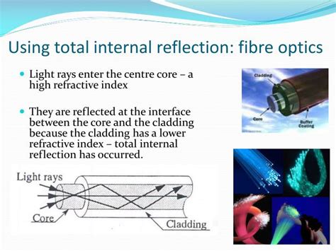 PPT What Is Total Internal Reflection PowerPoint Presentation ID