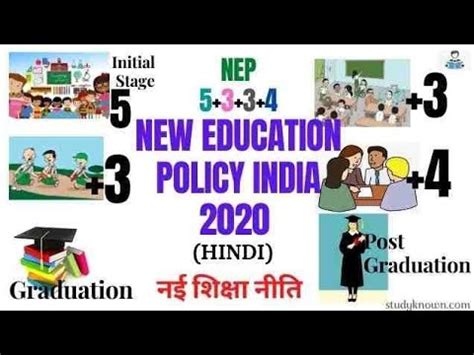 Nep Important Points To Remember Ugc Net National