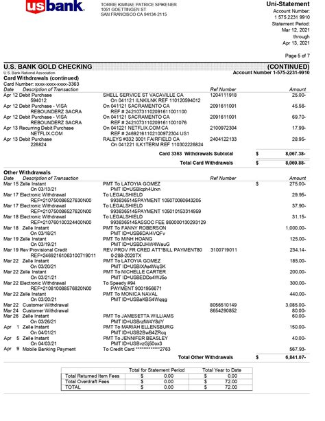 Bank Statement Sample