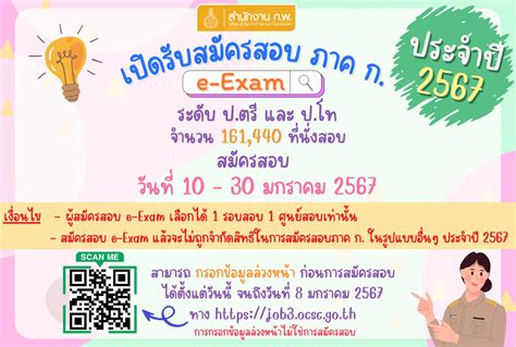 เช็กขั้นตอน สมัครสอบ ก พ 2567 แบบ E Exam เปิดรับสมัคร 10 ม ค นี้