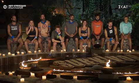 Survivor 2024 Spoiler ΚΛΕΙΔΩΜΕΝΟ Αυτοί οι τρεις αποχωρούν Πως διαμορφώνονται οι ομάδες