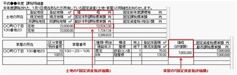 固定資産税評価額とは？調べ方や計算方法もわかりやすく解説 よくわかる！不動産売却【ホームズ】