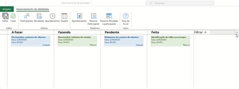 Quadro Scrum Quadro De Tarefas Kanban Excel