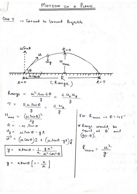 SOLUTION Projectile Motion Best Handwritten Notes Class 12 Studypool