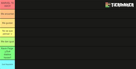 Ucm Personajes Tier List Community Rankings Tiermaker