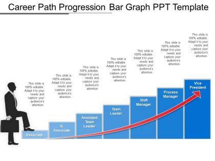 Career Path Slide Team