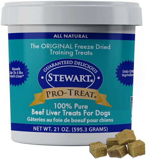 Best 5 Healthy Low Fat Dog Treats For Pancreatitis - Blog That Dog