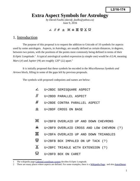 Extra Aspect Symbols for Astrology