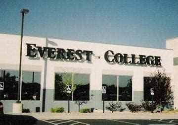 Everest College-Phoenix (ECP, Academy of Business College, Rhodes ...