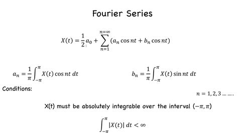 Lecture 11 Fourier Series And Fourier Transform Youtube