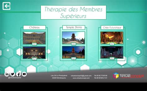 Virtuelconcept Cube Immersif De R Alit Virtuelle R Ducation