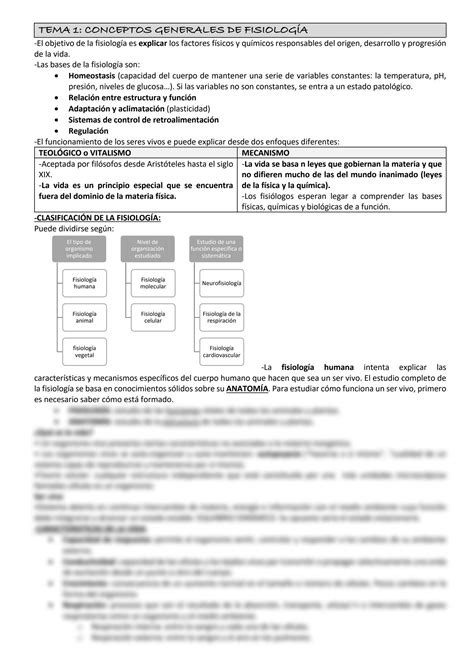 Solution Conceptos Generales Studypool