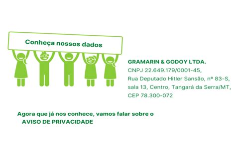 Aviso De Privacidade Kd Meu Chip