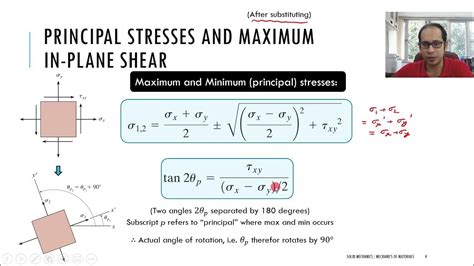 Topic 8 2 Principal Stresses And Maximum In Plane Shear Youtube