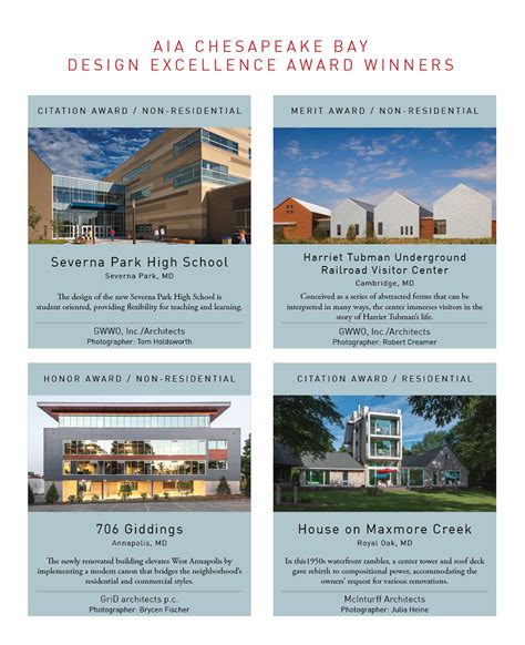 Aia Chesapeake Bay Design Excellence Award Winners Annapolis Home