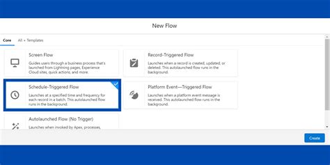 Types of Flows in Salesforce - Salesforce Geek