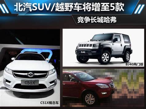 北汽suv 越野车将增至5款 竞争长城哈弗 岱山新闻网