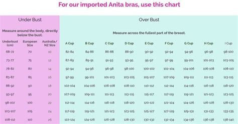 Bra Size Guide Chart Warren Davies