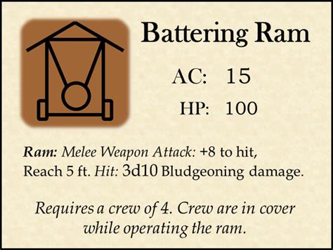 Battering Ram Dungeons And Dragons Homebrew Dandd Dungeons And Dragons