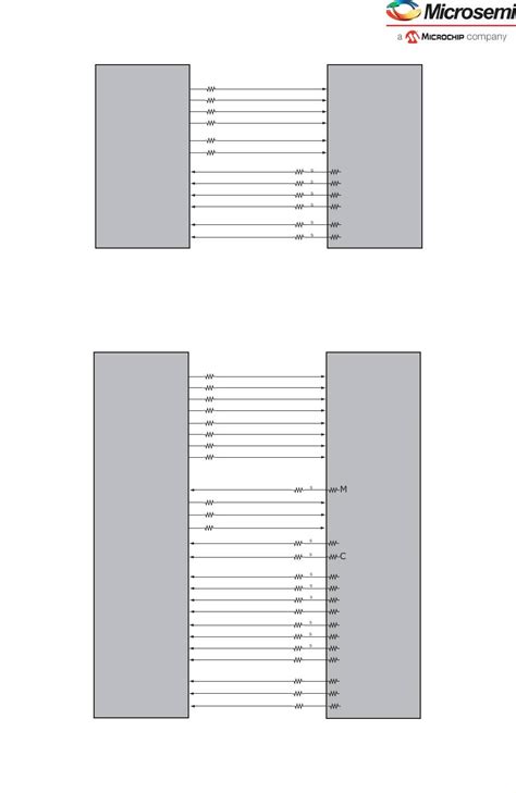 VSC8541-02,05 Datasheet by Microchip Technology | Digi-Key Electronics