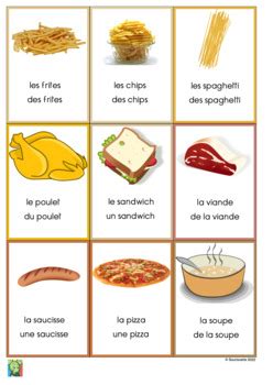 Flashcards Food In French Les Aliments La Nourriture By