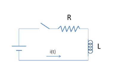 Ejercicio 2 Circuitos eléctricos RL MateWiki