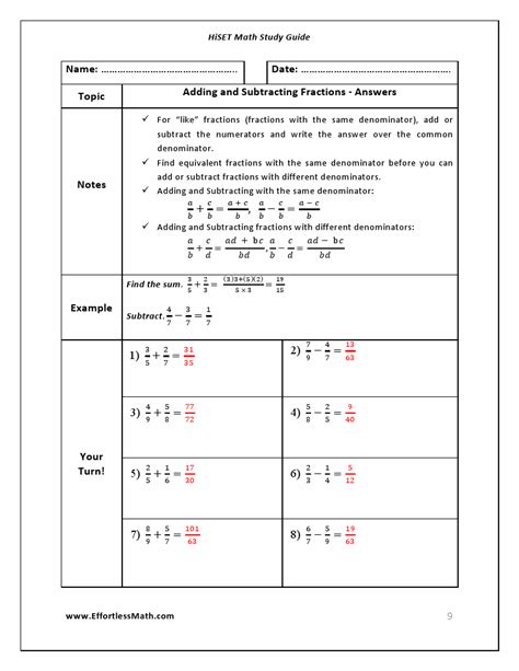 HiSET Math Study Guide 2020 2021 A Comprehensive Review And Step By