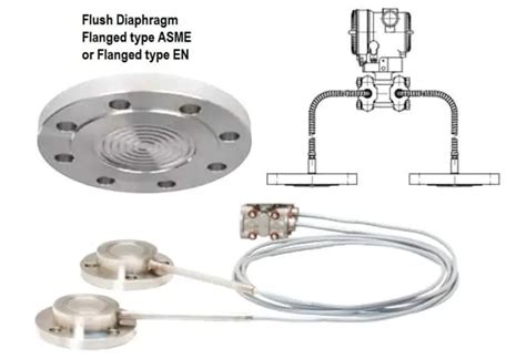 Dp Transmitter Interface Level Measurement Principle Calibration