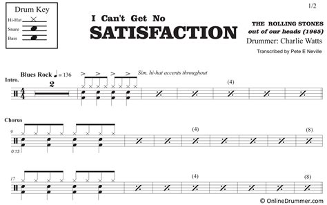 I Cant Get No Satisfaction The Rolling Stones Drum Sheet Music