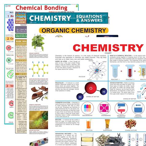 Chemistry Charts Preparation Of Hydrochloric Acid