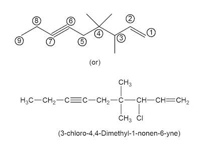 Draw The Structure Of The Following 3 Chloro 4 4 Dimethyl 1 Nonen 6