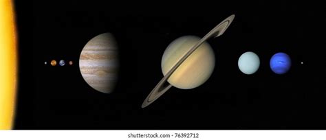 Planets In Our Solar System To Scale