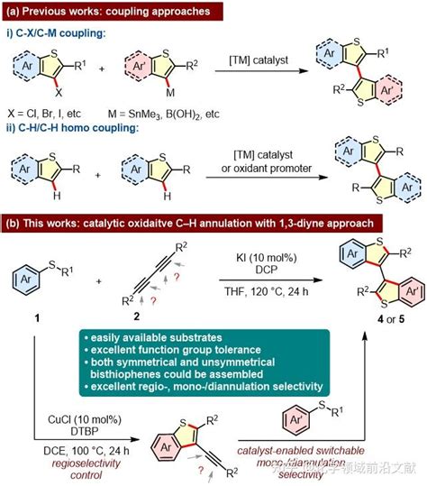 四川大学杨宇东课题组org Lett：苯硫酚衍生物与13 二炔催化氧化c−h环化反应构筑33 联苯并噻吩 知乎