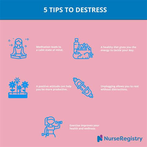 5 Steps To Destress Quickly Nurseregistry Healthcare Blog